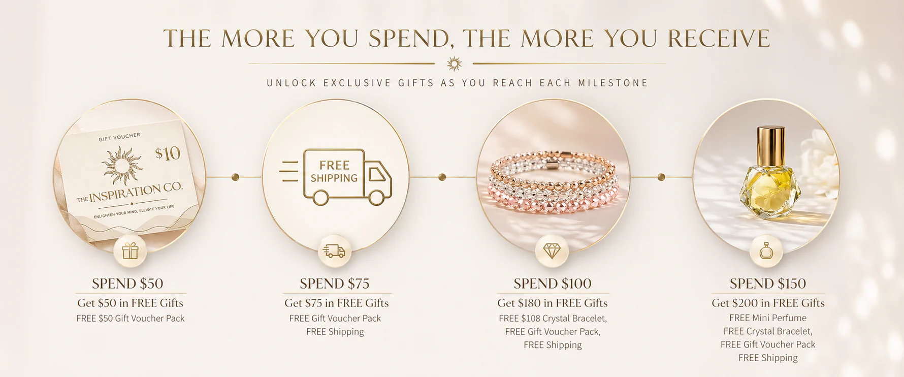 Wear Your Daily Inspiration